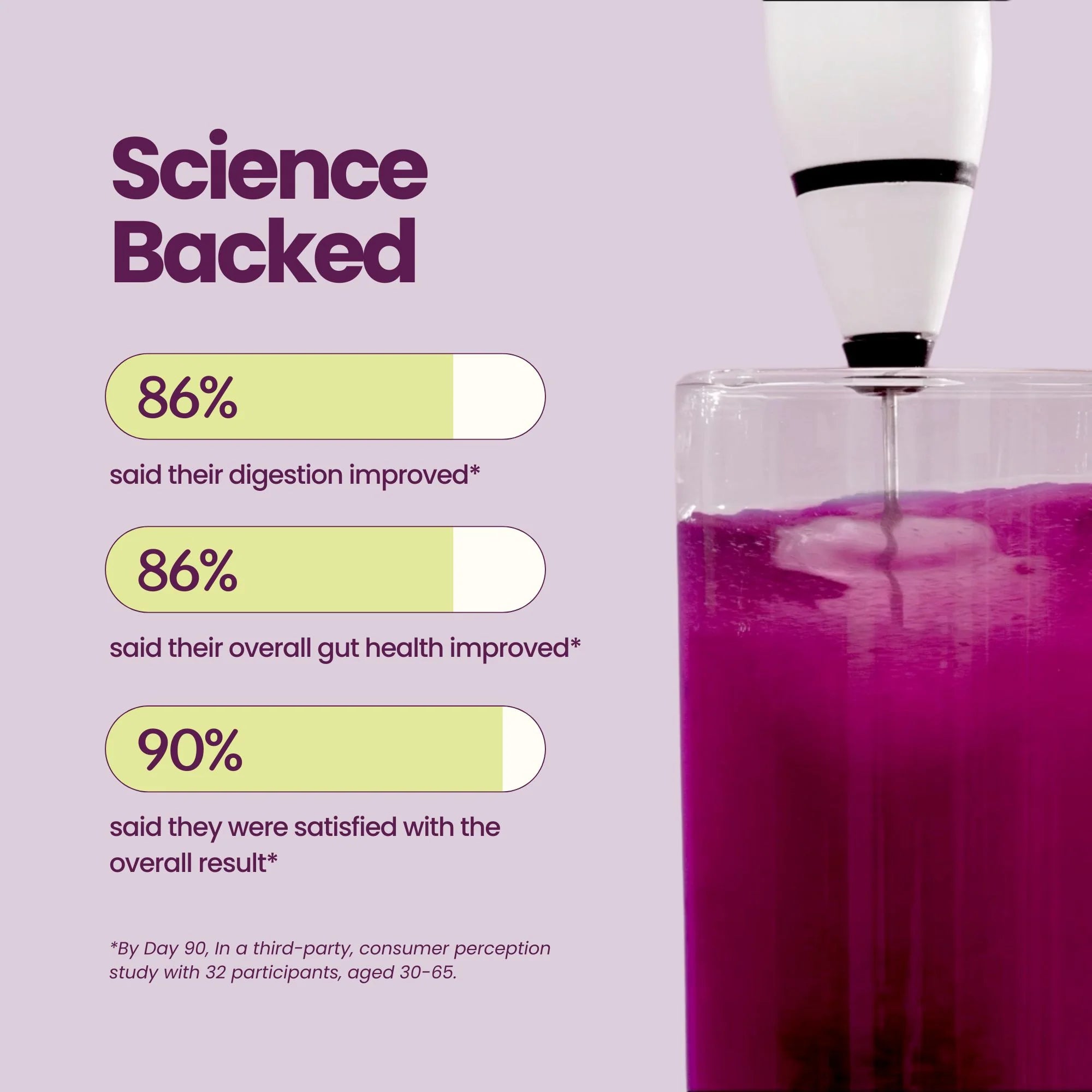 Blume SuperBelly Lemon Ginger Gut Support Hydration Powder